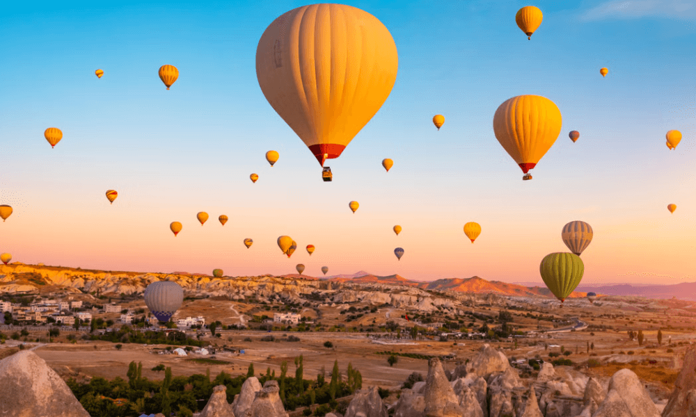 Best Hot Air Balloon Cappadocia